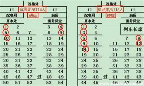 z1次列车_z1次列车途经站点时刻表