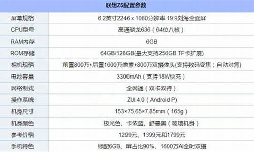 联想z5详细参数_联想z5详细参数配置